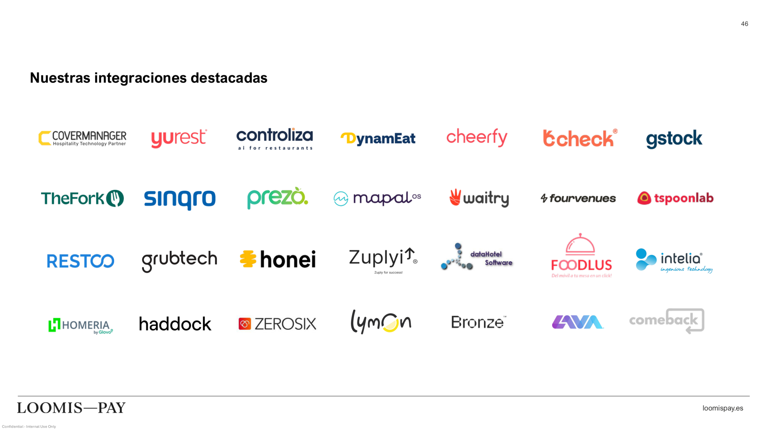 Loomis Pay: CoverManager, Yurest, Controliza, DynamEat, Cheerfy, Bcheck, Gstock, TheFork, Sinqro, Prezo, Mapal OS, Waitry, Fourvenues, Tspoonlab, Restoo, Grubtech, Honei, Zuply, DataHotel Software, Foodlus, Intelia, Homeria, Haddock, Zerosix, Lymon, Bronze, AVA y Comeback